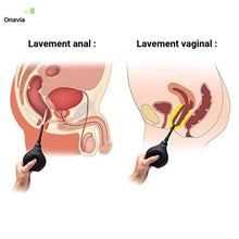 Lavement intime - ONAVIA - ONAVIA